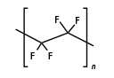 PTFE - Chemical Makeup